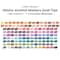 Ohuhu® Oahu 128 Colour Basic Alcohol Markers